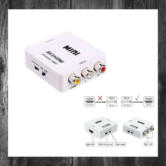 Adaptor RCA către HDMI – holm0624